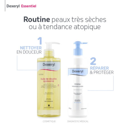 Dexeryl Huile de douche Apaisante – Paramarket.com Dexeryl Huile de douche Apaisante – Paramarket.com