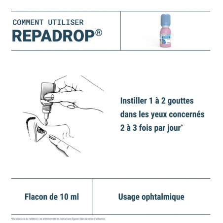 Densmore Repadrop Solution Ophtalmique – Paramarket.com Densmore Repadrop Solution Ophtalmique – Paramarket.com