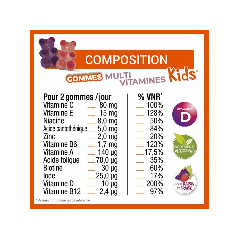 Vitascorbol Gommes Multi Kids - Paramarket.com