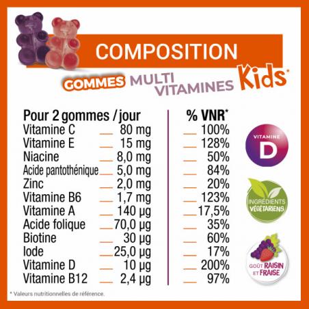 Vitascorbol Gommes Multi Kids - Paramarket.com