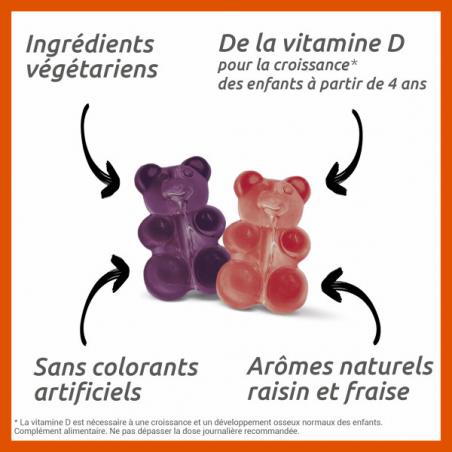 Vitascorbol Gommes Multi Kids - Paramarket.com