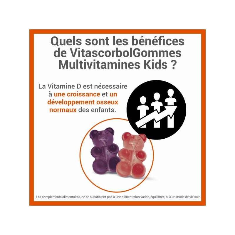 Vitascorbol Gommes Multi Kids - Paramarket.com
