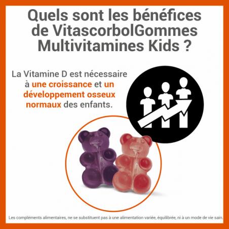 Vitascorbol Gommes Multi Kids - Paramarket.com