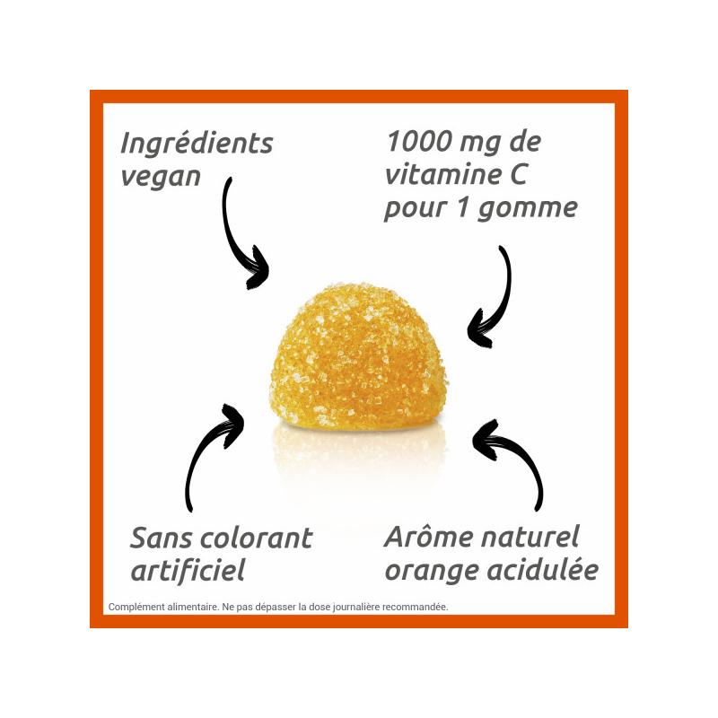 Vitascorbol Gommes Vitamine C 1000mg - Paramarket.com