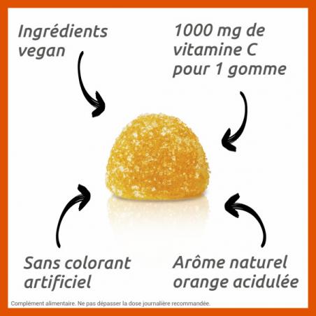 Vitascorbol Gommes Vitamine C 1000mg - Paramarket.com