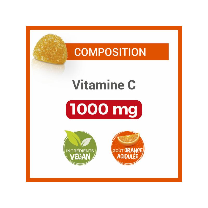 Vitascorbol Gommes Vitamine C 1000mg - Paramarket.com