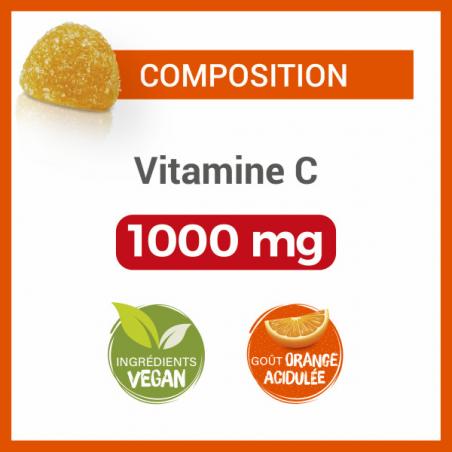 Vitascorbol Gommes Vitamine C 1000mg - Paramarket.com