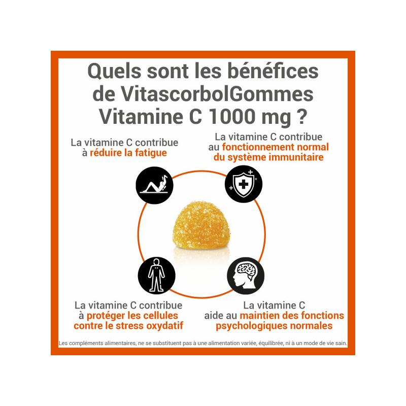 Vitascorbol Gommes Vitamine C 1000mg - Paramarket.com
