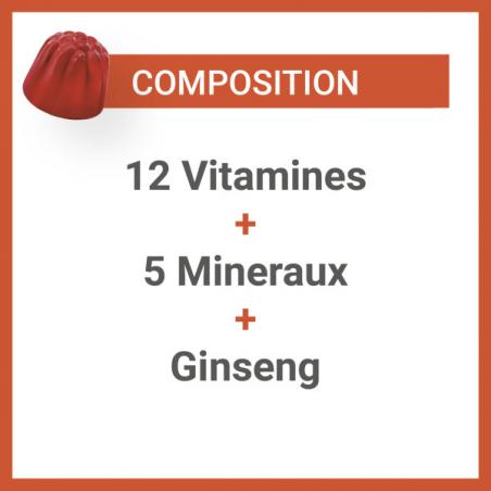 Vitascorbol Gommes Énergie - Paramarket.com