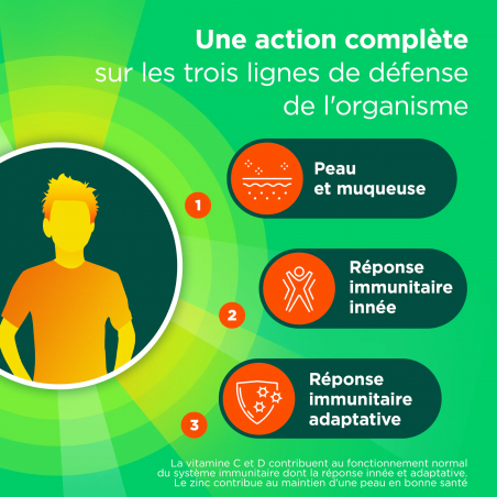 Berocca Immunite Flash comprimés effervescents – Paramarket.com Berocca Immunite Flash comprimés effervescents – Paramarket.com