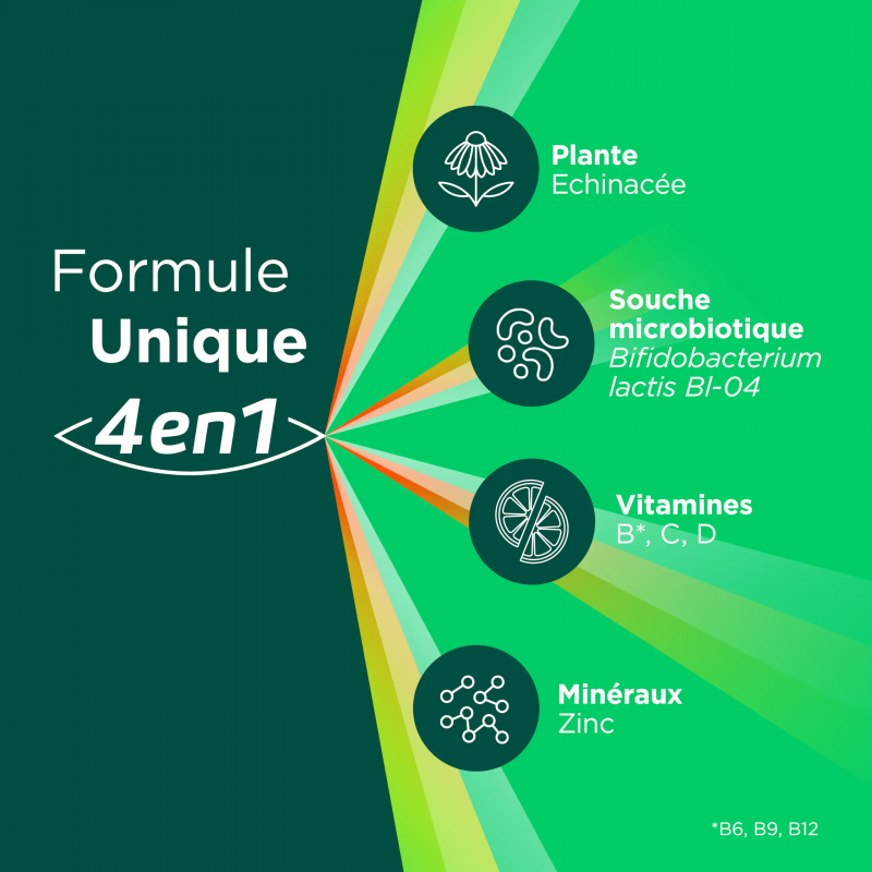 Berocca Immunite Défense gélules – Paramarket.com