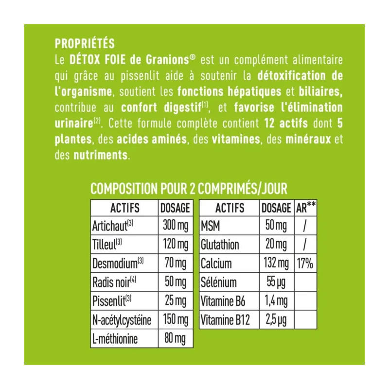 Granions Detox Foie 1000mg Comprimés – Paramarket.com