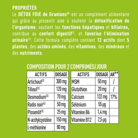 Granions Detox Foie 1000mg Comprimés – Paramarket.com