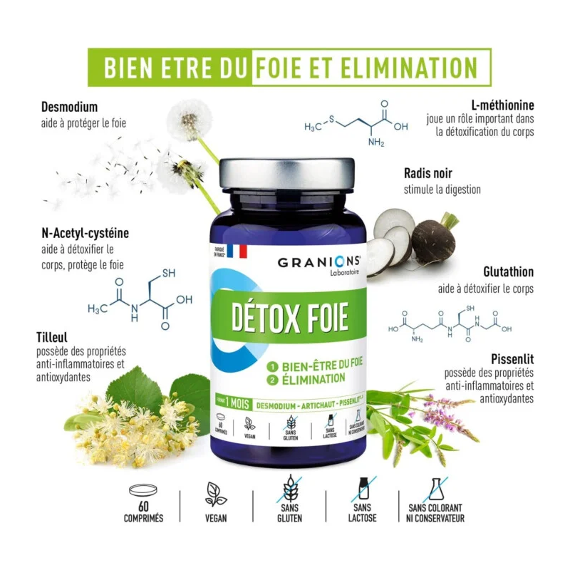 Granions Detox Foie 1000mg Comprimés – Paramarket.com