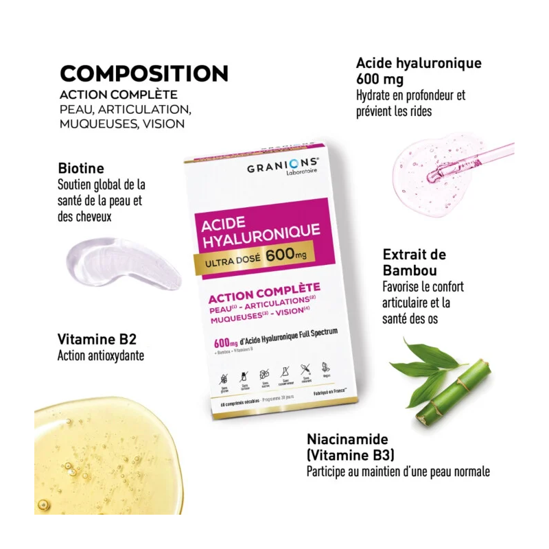 Granions Acide Hyaluronique Ultra Dosé 600mg - Paramarket.com