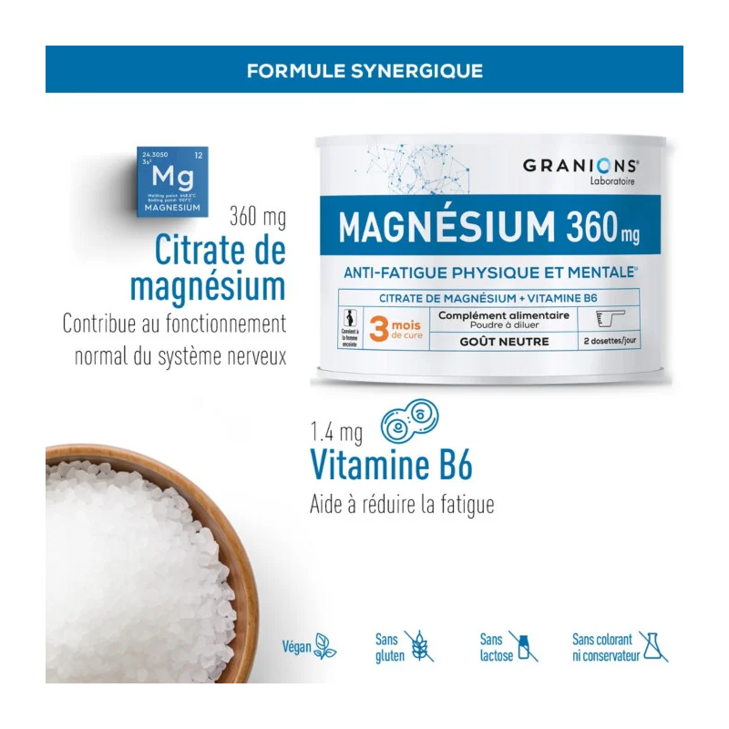 Granions Citrate De Magnesium 360mg Poudre – Paramarket.com