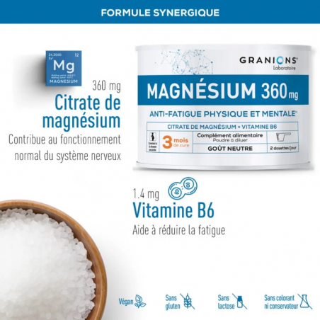 Granions Citrate De Magnesium 360mg Poudre – Paramarket.com