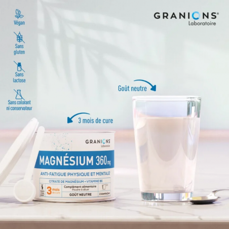 Granions Citrate De Magnesium 360mg Poudre – Paramarket.com