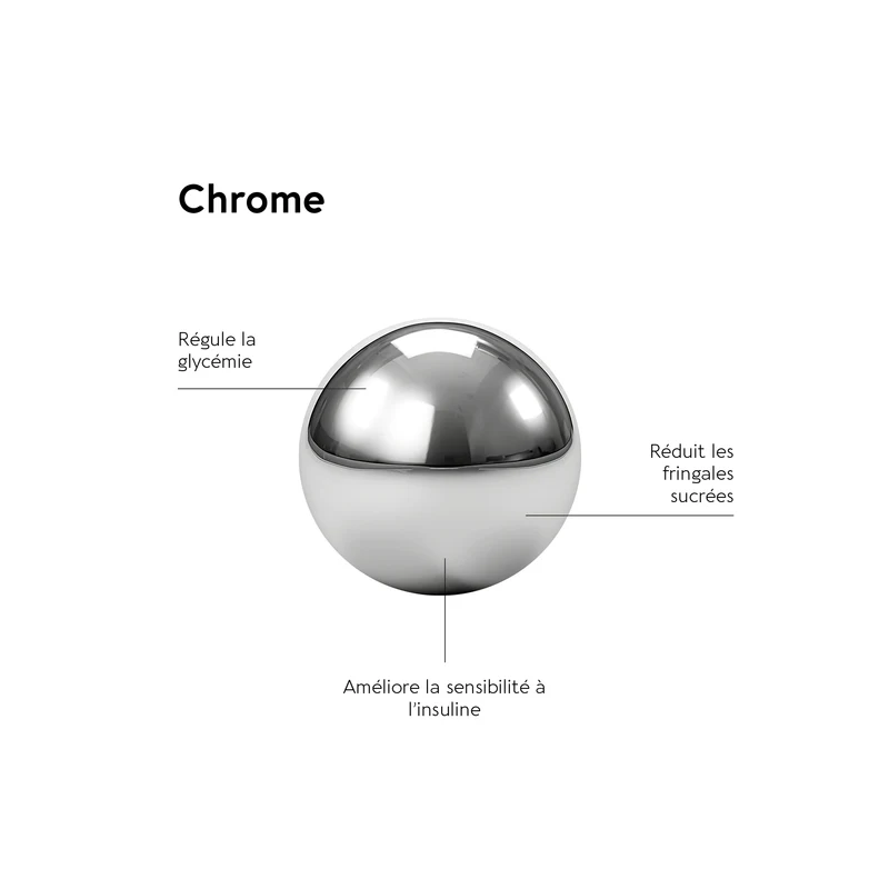 Biocyte Multivit Liposomal Gélules - Paramarket.com