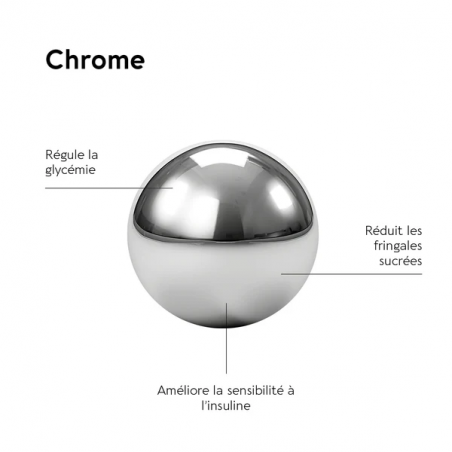 Biocyte Multivit Liposomal Gélules - Paramarket.com