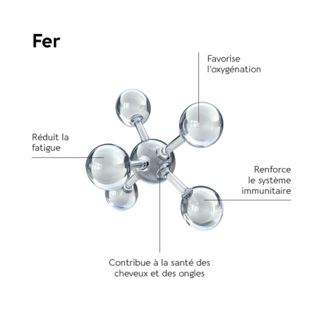 Biocyte Multivit Liposomal Gélules - Paramarket.com