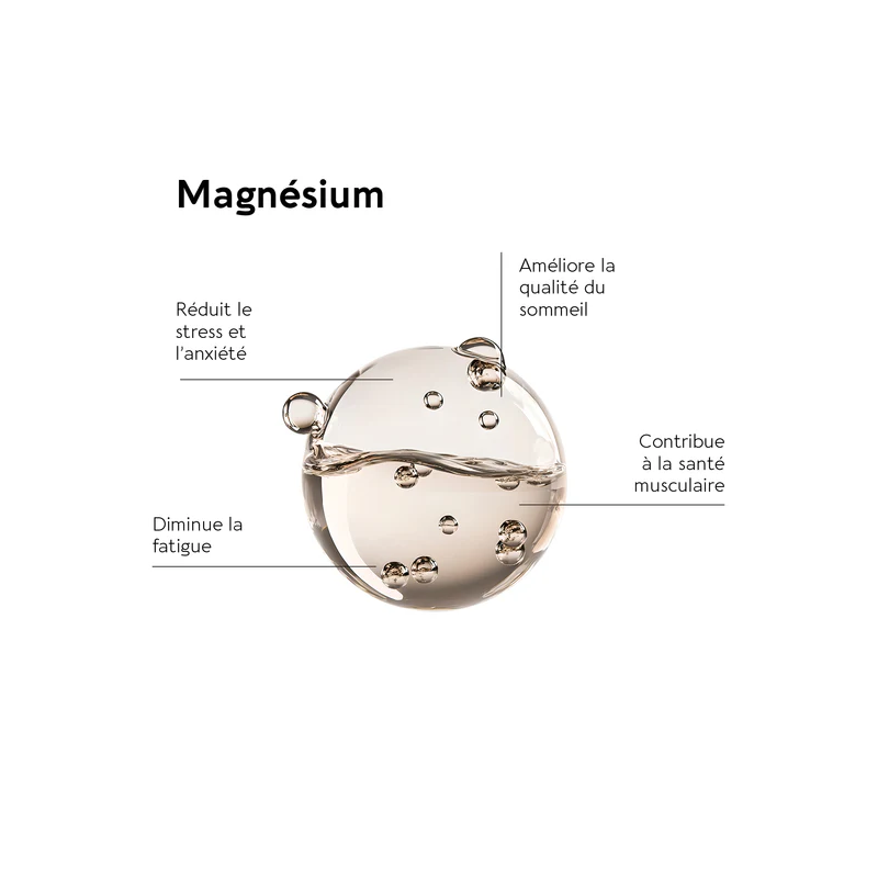 Biocyte Multivit Liposomal Gélules - Paramarket.com