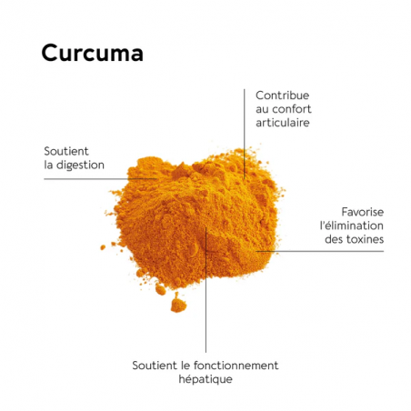 Biocyte Cortisol Stress Control Gélules – Paramarket.com