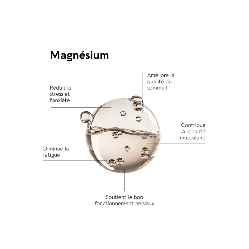 Biocyte Cortisol Stress Control Gélules – Paramarket.com