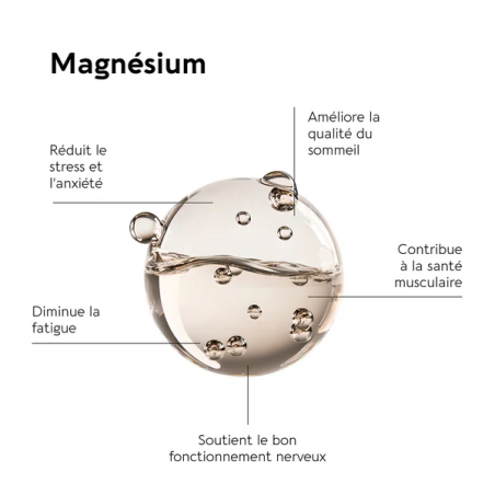 Biocyte Cortisol Stress Control Gélules – Paramarket.com
