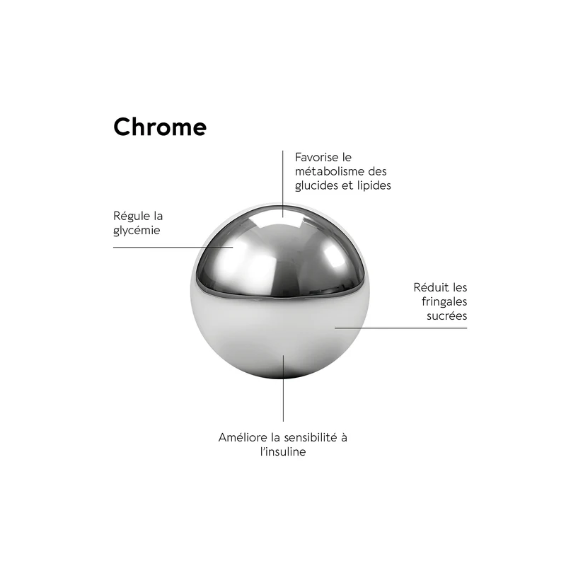 Biocyte Cortisol Stress Control Gélules – Paramarket.com