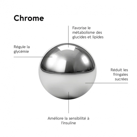 Biocyte Cortisol Stress Control Gélules – Paramarket.com