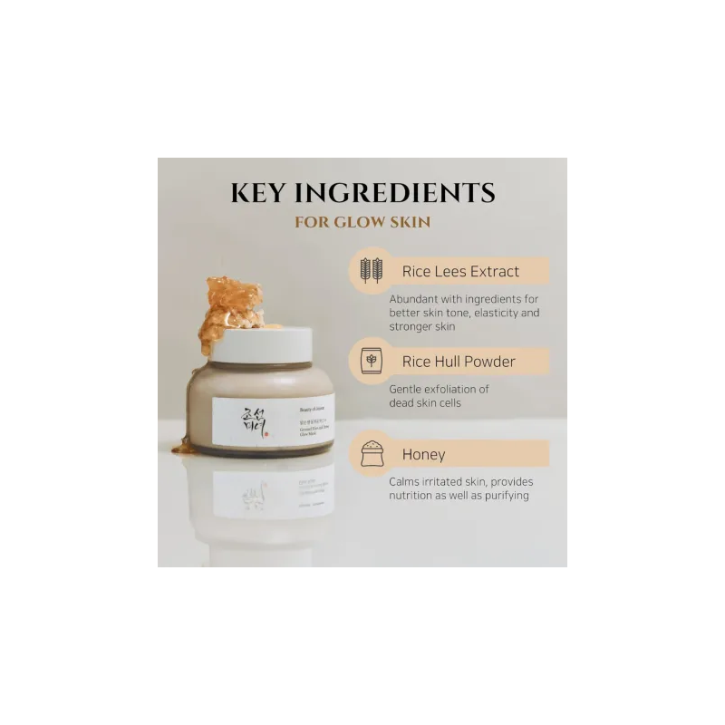 Beauty Of Joseon Ground Rice And Honey Glow Mask – Paramarket.com