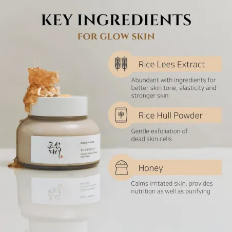 Beauty Of Joseon Ground Rice And Honey Glow Mask – Paramarket.com