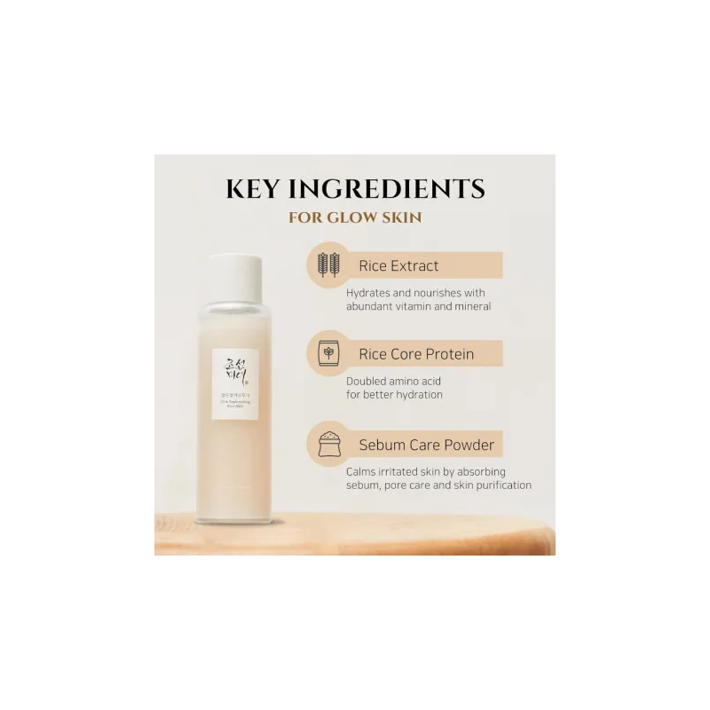 Beauty Of Joseon Glow Replenishing Rice Milk – Paramarket.com