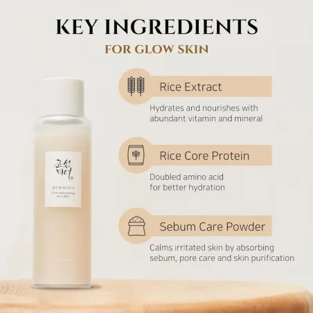 Beauty Of Joseon Glow Replenishing Rice Milk – Paramarket.com