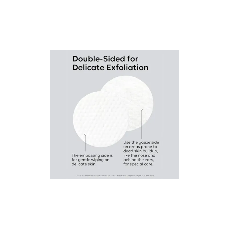 Beauty Of Joseon Heartleaf BHA Peeling Pad – Paramarket.com