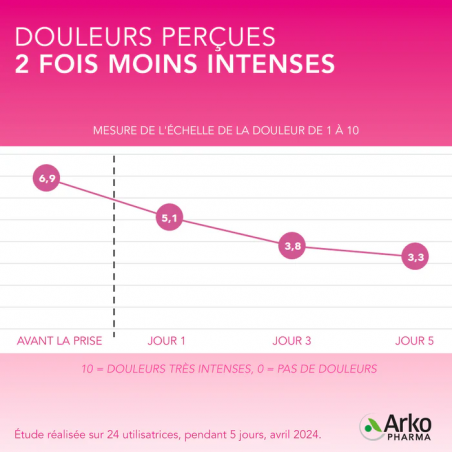 Arkopharma Arkogelules Achillee Millefeuille Bio – Paramarket.com