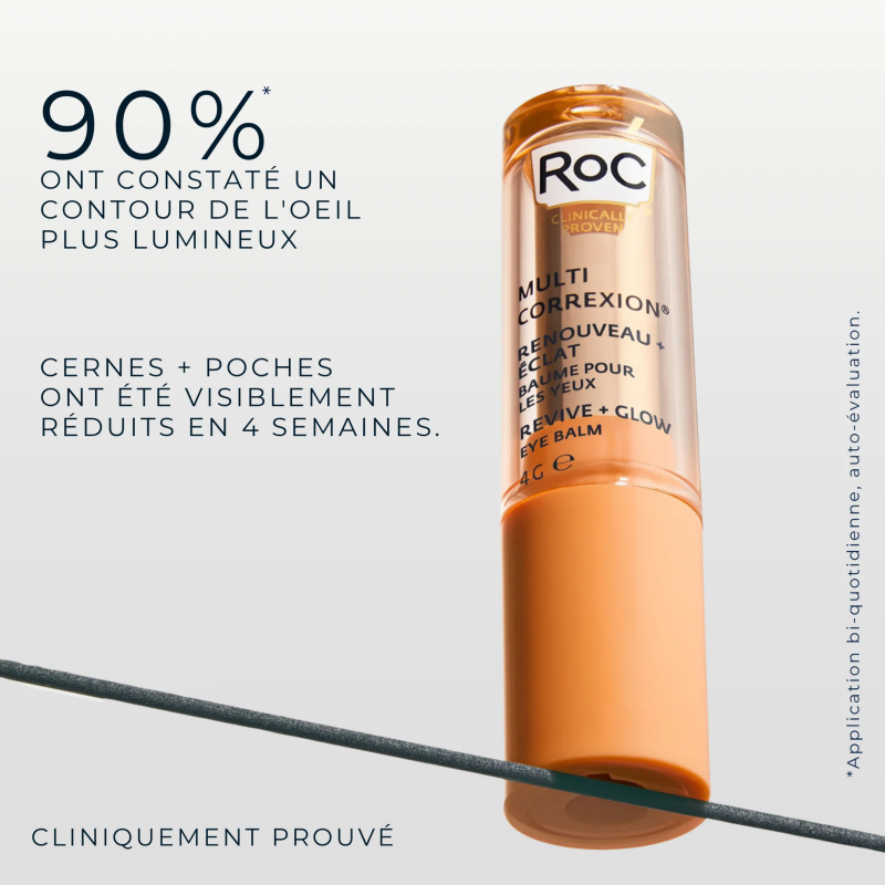 Roc Renouveau+ Éclat Stick yeux cernes & poches – Paramarket.com