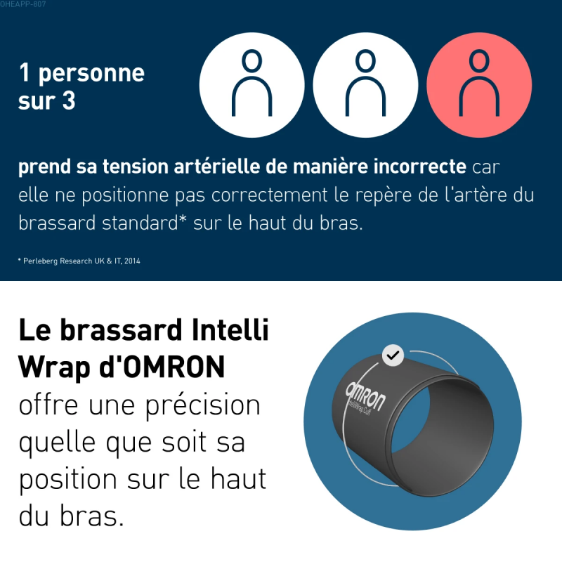 Omron Tensiometre Bras M3 Comfort AFib – Paramarket.com