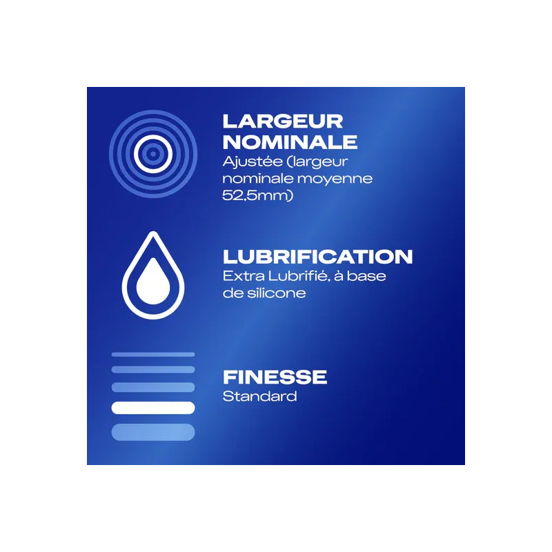 Durex Préservatifs Love - Paramarket.com