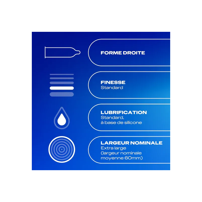 Durex Preservatif Confort Classic Jeans XXL – Paramarket.com