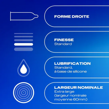 Durex Preservatif Confort Classic Jeans XXL – Paramarket.com