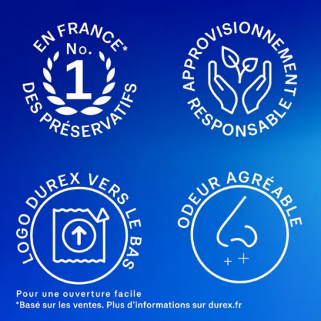Durex Preservatif Confort Classic Jeans XXL – Paramarket.com
