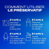 Durex Préservatifs Confort Classic Jeans – Paramarket.com