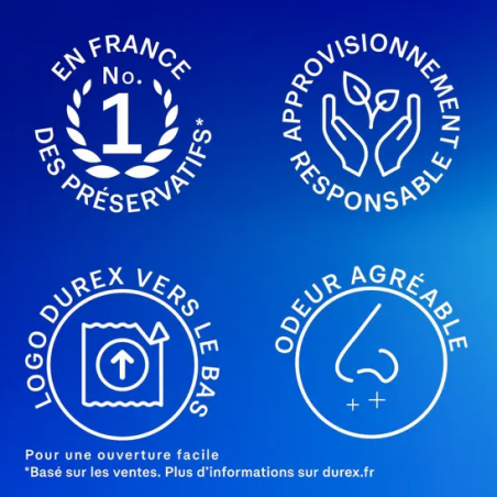 Durex Préservatifs Confort Classic Jeans – Paramarket.com