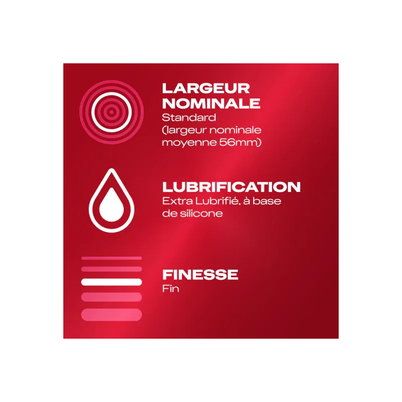 Durex Preservatifs Sensation Feeling Extra - Paramarket.com