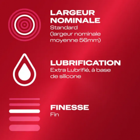 Durex Preservatifs Sensation Feeling Extra - Paramarket.com