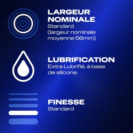 Durex Préservatifs Performance Booster – Paramarket.com