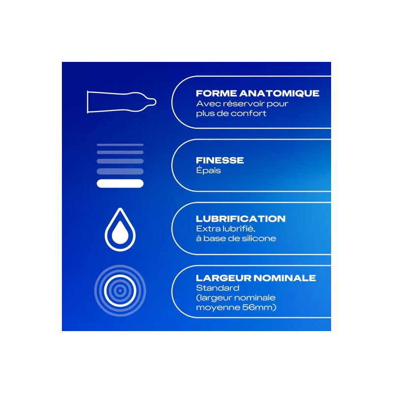 Durex Préservatif Confort Classic Protect - Paramarket.com