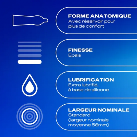 Durex Préservatif Confort Classic Protect - Paramarket.com